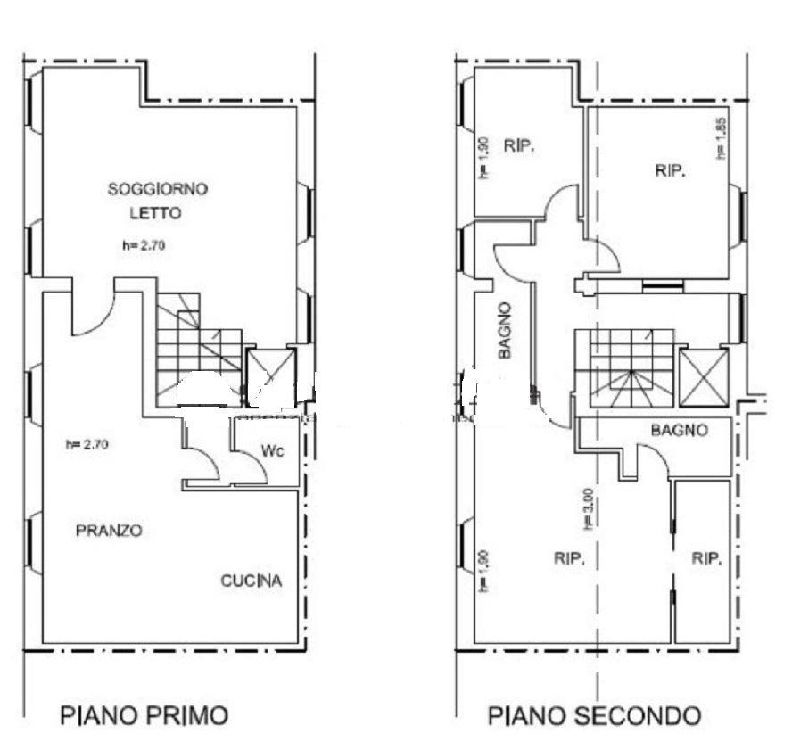 Villa a schiera in Vendita Fano